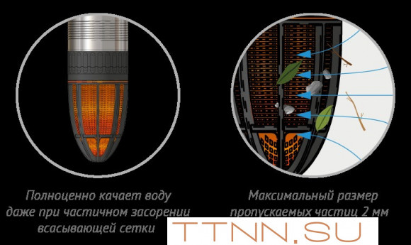 Скважинный насос Джилекс ВОДОМЕТ 3Д 55/100 Скважинный насос Джилекс ВОДОМЕТ 3Д 55/100
