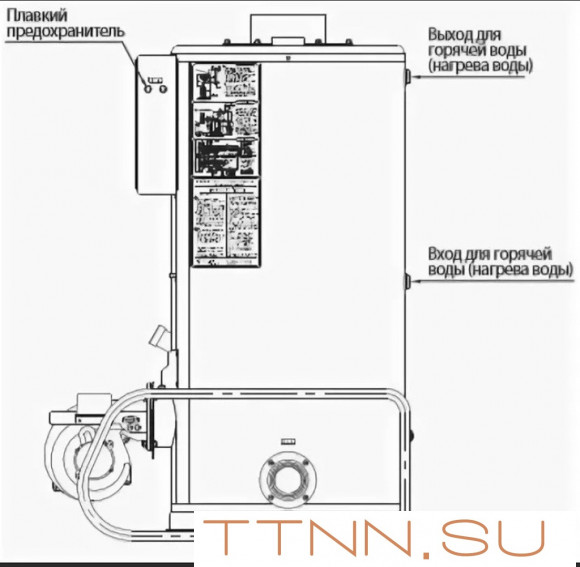 Дизельный котел Navien 1035RPD Дизельный котел Navien 1035RPD