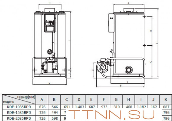 Дизельный котел Navien 1535RPD Дизельный котел Navien 1535RPD