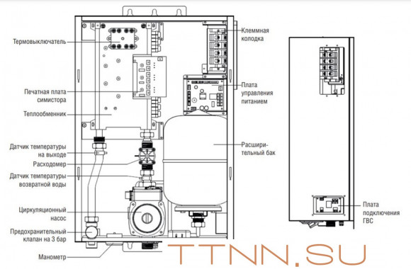 Электрический котел Kentatsu Nobby Electro KBO-14E Электрический котел Kentatsu Nobby Electro KBO-14E