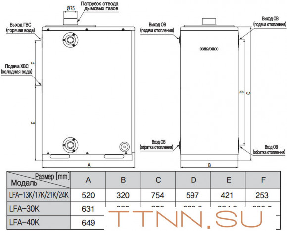 Дизельный котел Navien LFA-30K Дизельный котел Navien LFA-30K