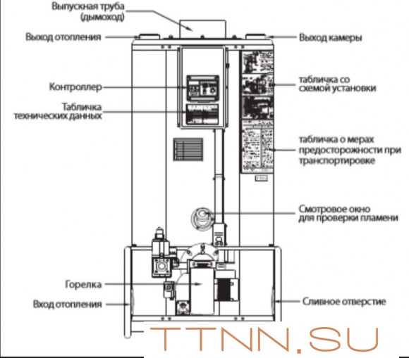 Напольный газовый котел Navien 1035GPD Напольный газовый котел Navien 1035GPD