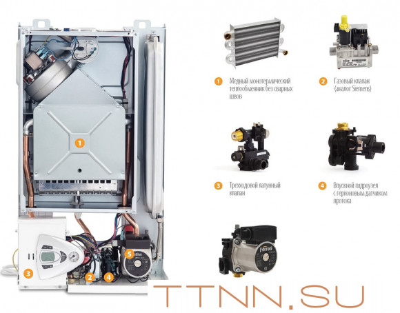 Настенный газовый котел Ferroli Vitabel F13 (ZL0BYJ2JYA) Настенный газовый котел Ferroli Vitabel F13 (ZL0BYJ2JYA)