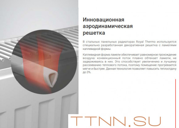 Стальной панельный радиатор Тип 10 Royal Thermo HYGIENE 10-300-1700 Стальной панельный радиатор Тип 10 Royal Thermo HYGIENE 10-300-1700