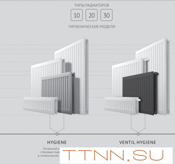 Стальной панельный радиатор Тип 10 Royal Thermo HYGIENE 10-300-1700 Стальной панельный радиатор Тип 10 Royal Thermo HYGIENE 10-300-1700