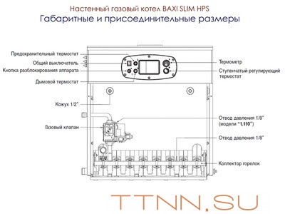 Напольный газовый котел Baxi SLIM HPS 1.80 Напольный газовый котел Baxi SLIM HPS 1.80