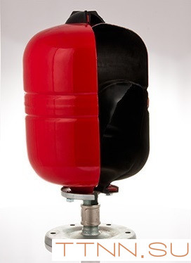 Расширительный бак VALTEC Бак расширительный для отопления 100л. КРАСНЫЙ (с ножками) Расширительный бак VALTEC Бак расширительный для отопления 100л. КРАСНЫЙ (с ножками)