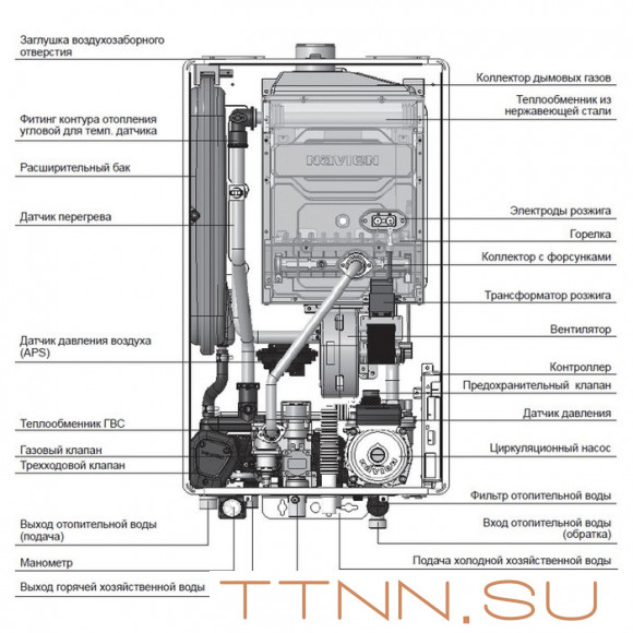 Настенный газовый котел Navien Deluxe S COAXIAL-24k Настенный газовый котел Navien Deluxe S COAXIAL-24k