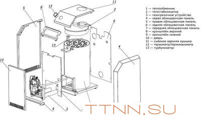 Напольный газовый котел Лемакс Премиум-30(В)