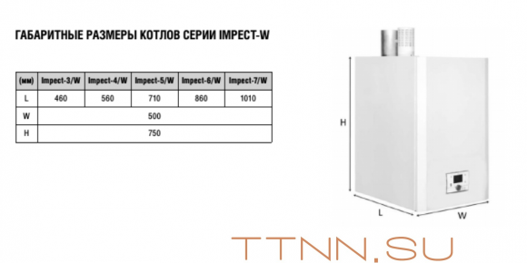 Настенный газовый котел > 100 кВт Kentatsu Impect-6/W