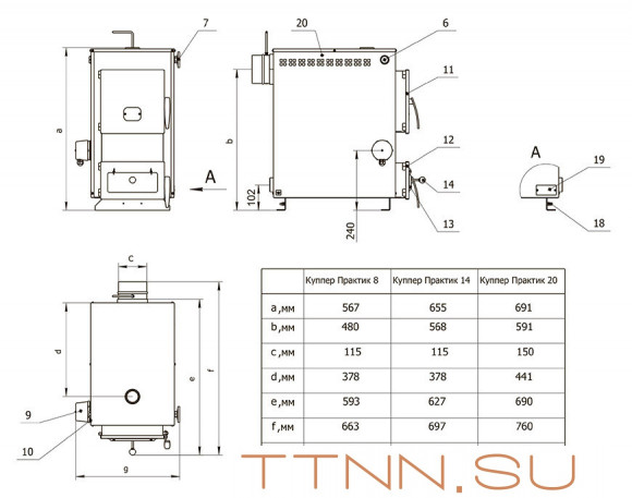 Твердотопливный котел Теплодар КУППЕР ПРАКТИК -20 Твердотопливный котел Теплодар КУППЕР ПРАКТИК -20
