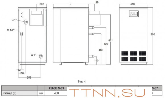 Напольный газовый котел Kentatsu Kobold S-03 Напольный газовый котел Kentatsu Kobold S-03