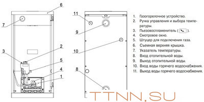 Напольный газовый котел Лемакс Classic-16 Напольный газовый котел Лемакс Classic-16