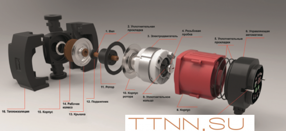 Насос для отопления Rommer ERTI 25/60-130 с гайками и теплоизоляцией