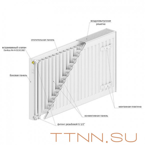 Стальной панельный радиатор Тип 10 Лемакс Premium C 10х300х1700 Стальной панельный радиатор Тип 10 Лемакс Premium C 10х300х1700