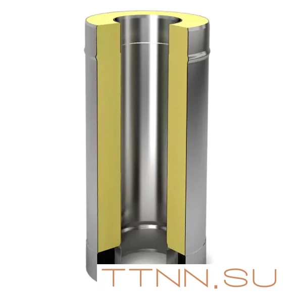 Сэндвич дымоход 1,0 м Ф250х350 Сэндвич дымоход 1,0 м Ф250х350